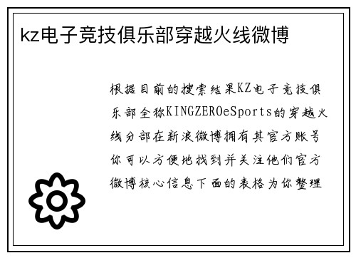 kz电子竞技俱乐部穿越火线微博